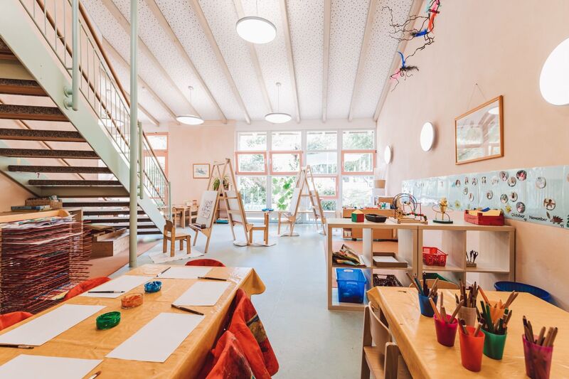 Kitaverband Leine-Solling – Kindertagesstätte St. Sixti Süd-Stadt Northeim